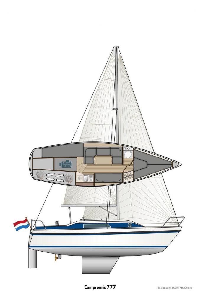Compromis 777 foto 3